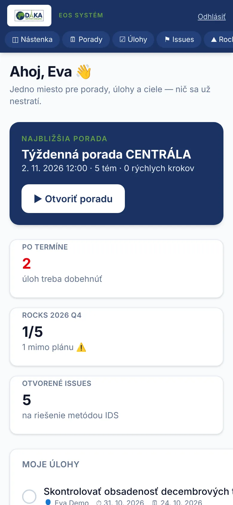 Mobilné zobrazenie nástenky s horným menu