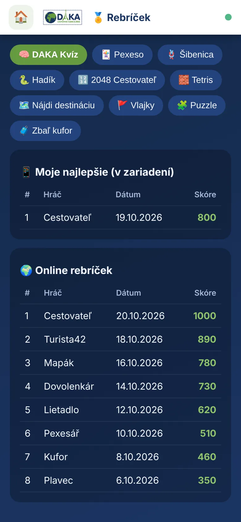 Rebríček – osobné skóre v zariadení a online poradie