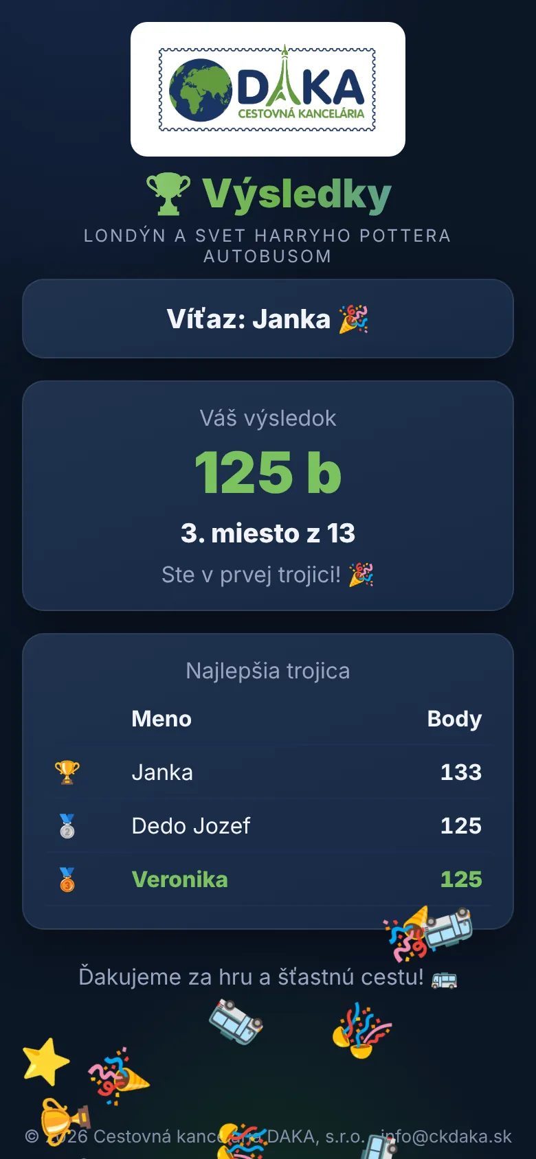 Výsledky v mobile cestujúceho – vlastné miesto a najlepšia trojica