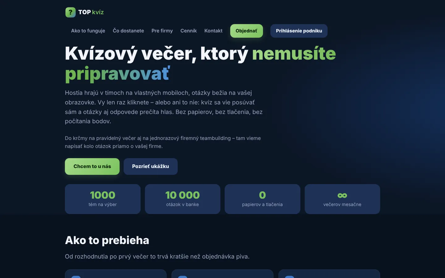 Prezentačná stránka topkviz.sk pre podniky